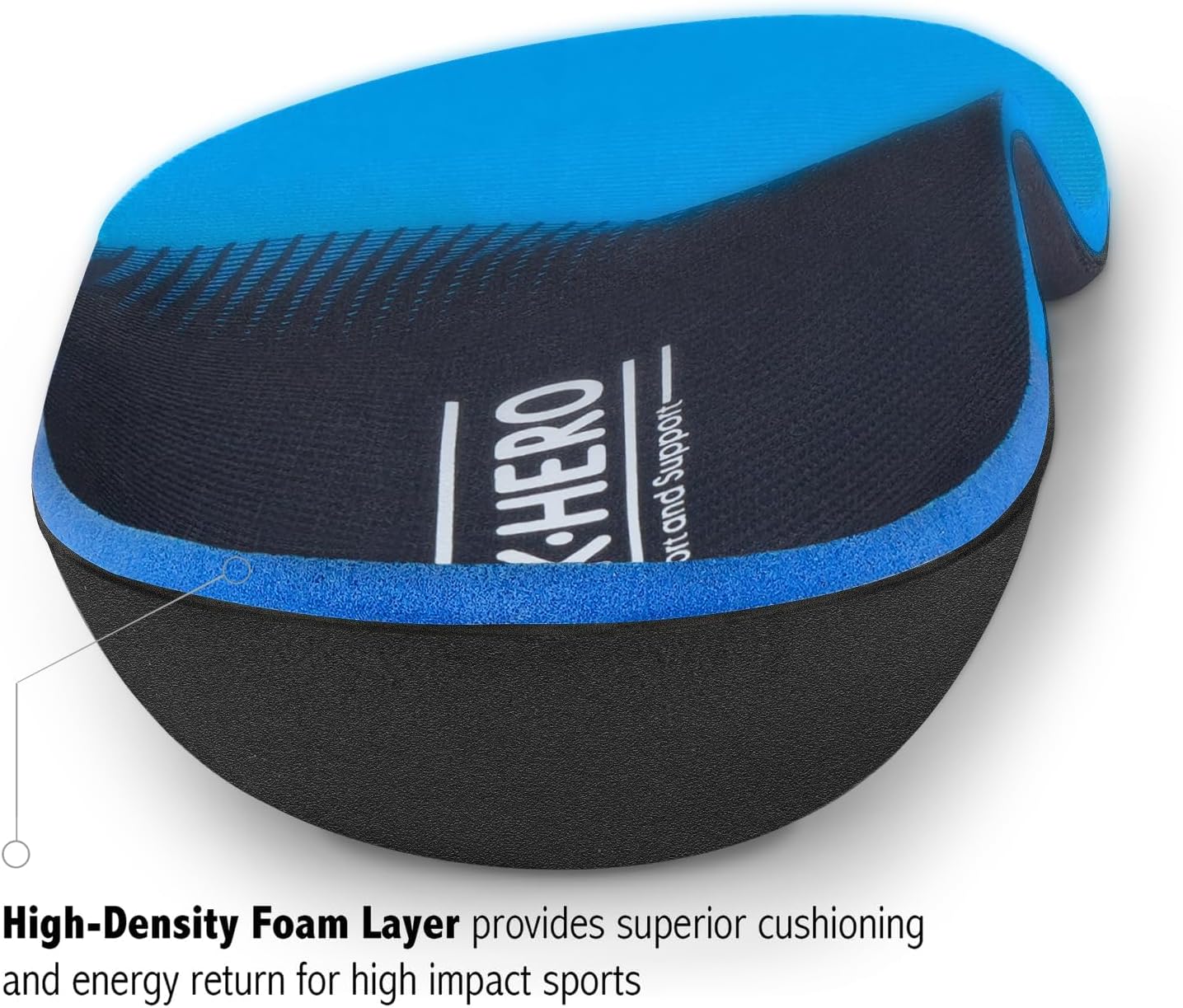 Detalle de Inserts Relieve Plantar Fasciitis - Flat Feet Arch Supports by WALKHERO