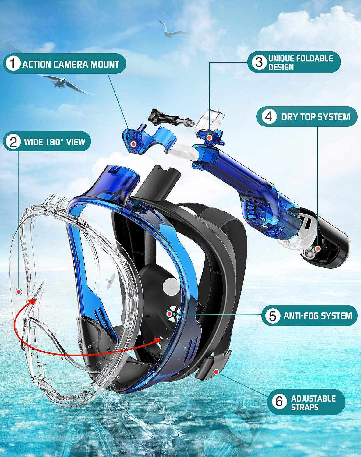 Detalle de Greatever Full-Face Snorkel Mask G1