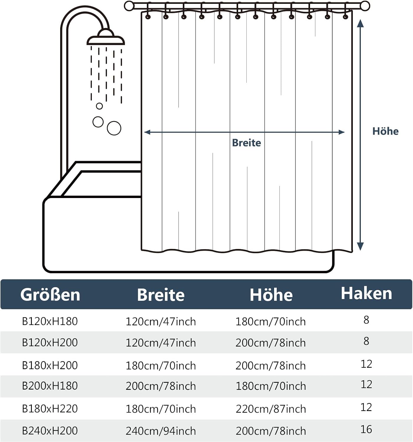 Thumbnail 6 de REDKEY Duschvorhang 120x180 cm mit Gewicht