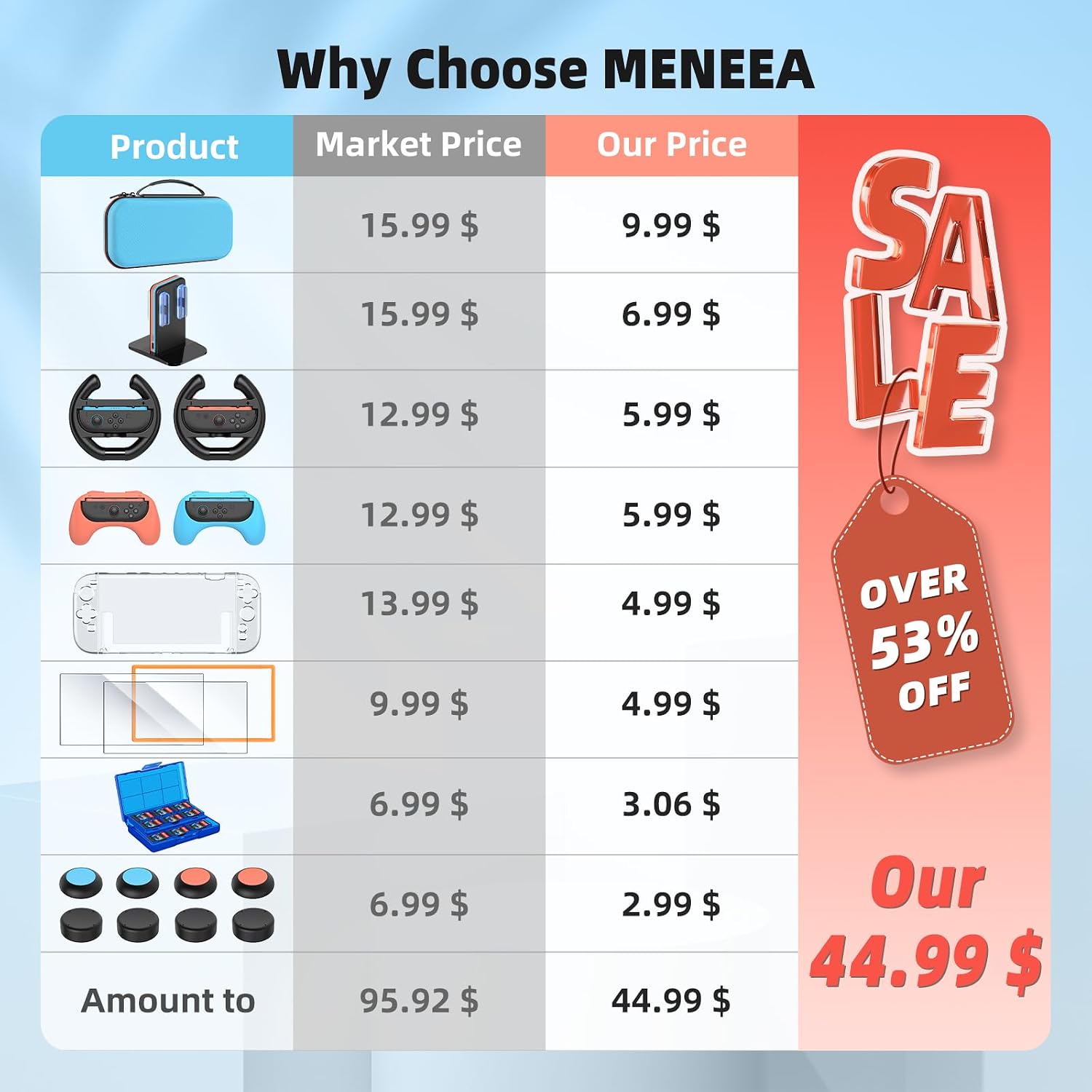Detalle 2 de MENEEA Switch 2 20‑in‑1 Bundle