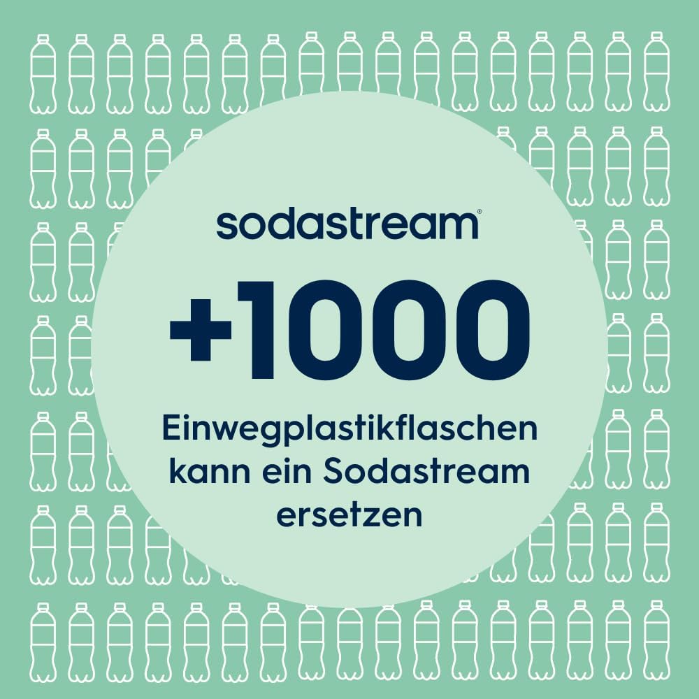 Detalle de Sodastream fizz&,go COOL Edelstahlflasche 0,9 L mint – kompatibel mit DUO, E-DUO, TERRA, ART, ENSO