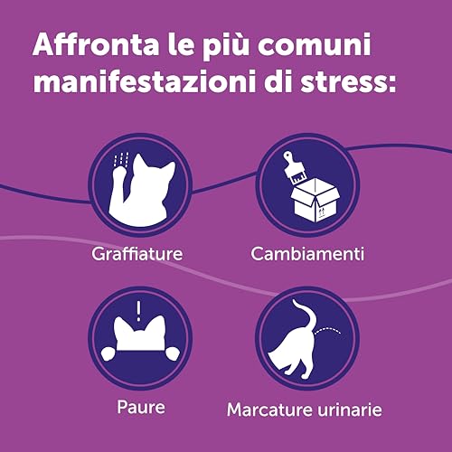 Detalle de FELIWAY Classic 1x30 Giorni: Ricarica Calmante per Gatti, 48 ml