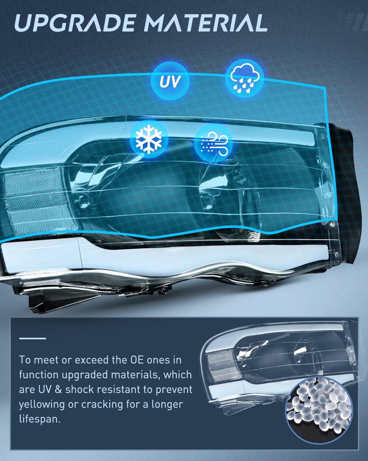 Thumbnail 6 de Nilight LED DRL Headlight Assembly (Black Housing + Clear Reflector) for 2002–2005 Dodge Ram 1500/2500/3500