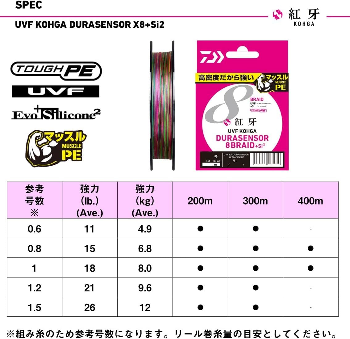 Thumbnail 6 de ダイワ UVF紅牙デュラセンサーX8+Si2 PEライン 0.6号・200m、5カラー