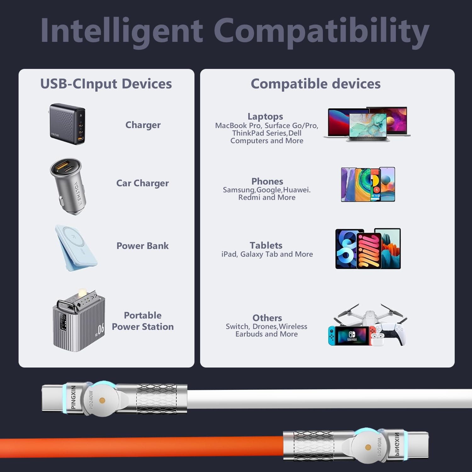 Thumbnail 6 de USB C to USB C 10ft 240W Cable Pack โ 2-Pack ๐