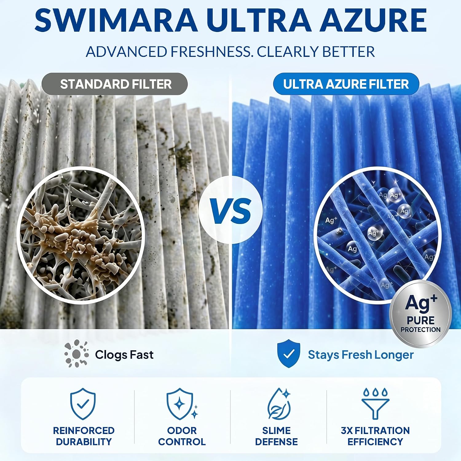 Detalle de Swimara Jandy Filter Series Ultra Azure Pool Cartridges, 4-Pack for CL460/CV460