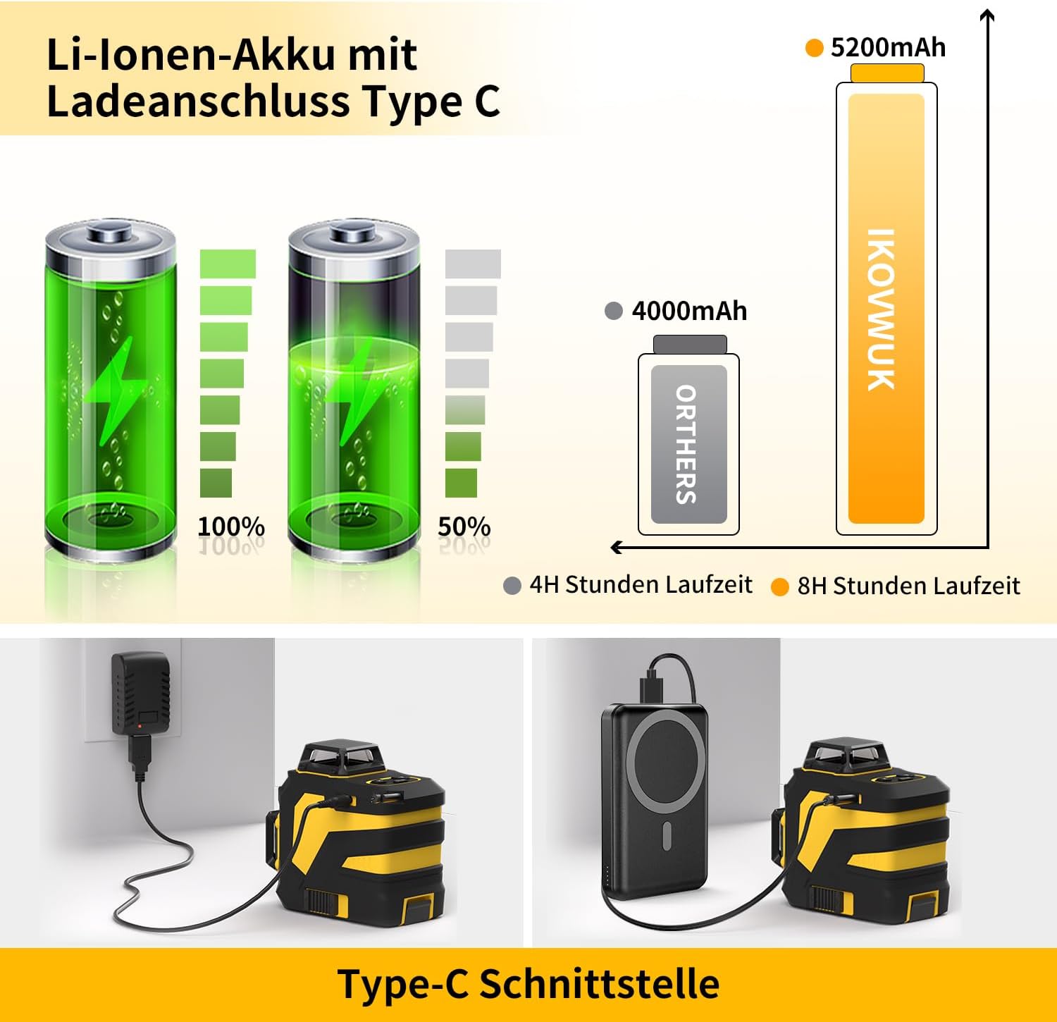 Detalle 2 de Kreuzlinienlaser 3×360° mit Stativ 🛠