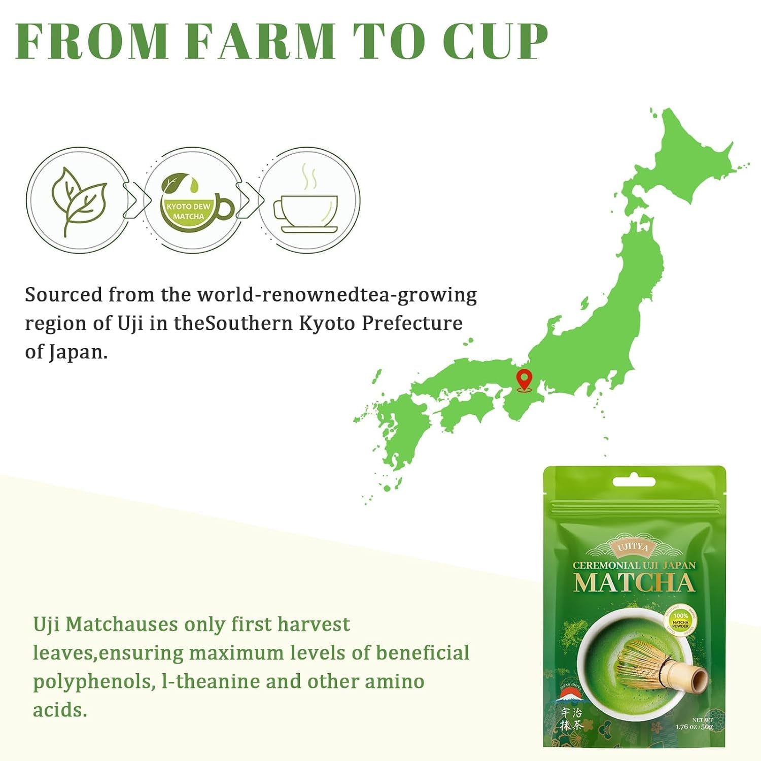 Thumbnail 6 de YYCY Uji Matcha Powder, Stone-Ground in Kyoto, 50g