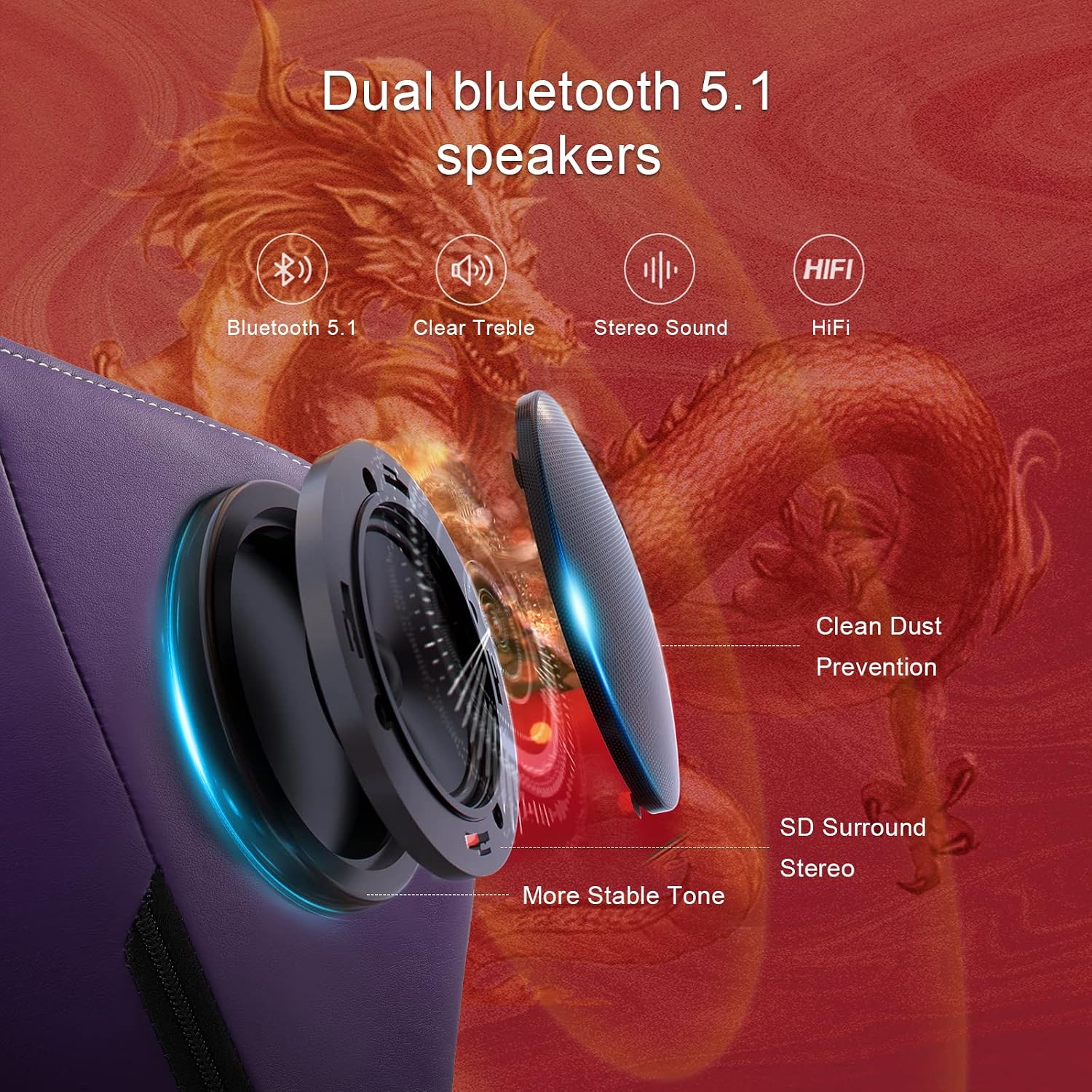 Detalle 1 de GTPLAYER Sedia gaming ergonomica Viola