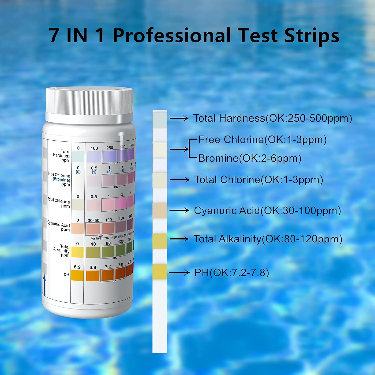 Detalle de Cozii zwembadteststrips 7-in-1, 100 stuks voor pH en waterwaarden