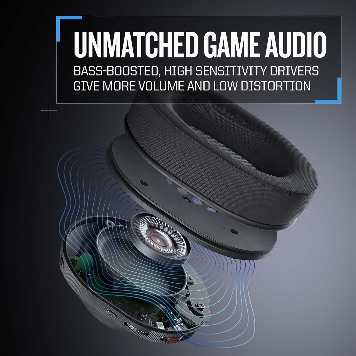 Thumbnail 3 de RIG 600 Pro HX Dual Wireless Universal Gaming Headset (2.4GHz + Bluetooth) for Xbox, PlayStation, Switch, PC & more