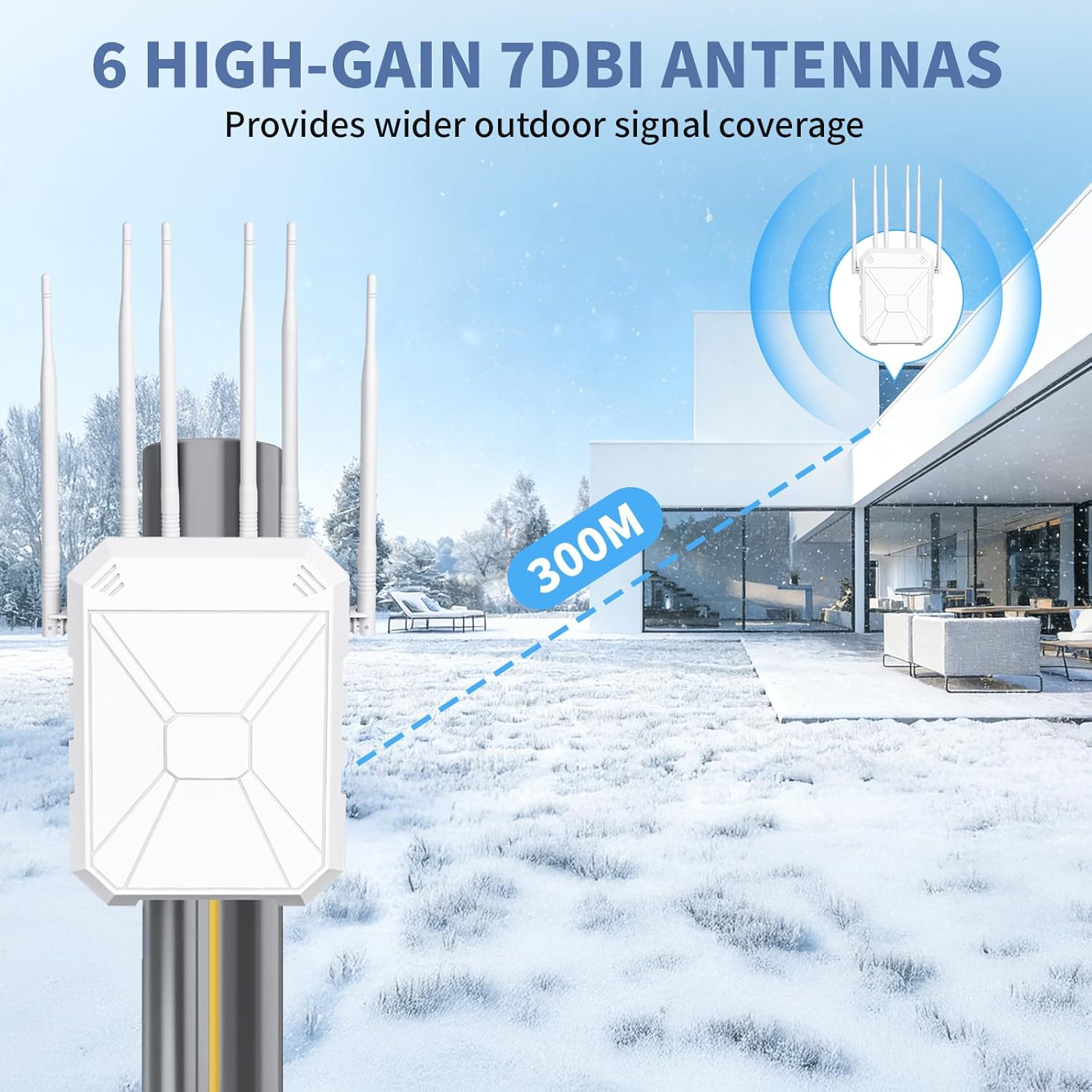 Thumbnail 6 de CINAMON AX3000 WLAN Repeater 3000 Mbps