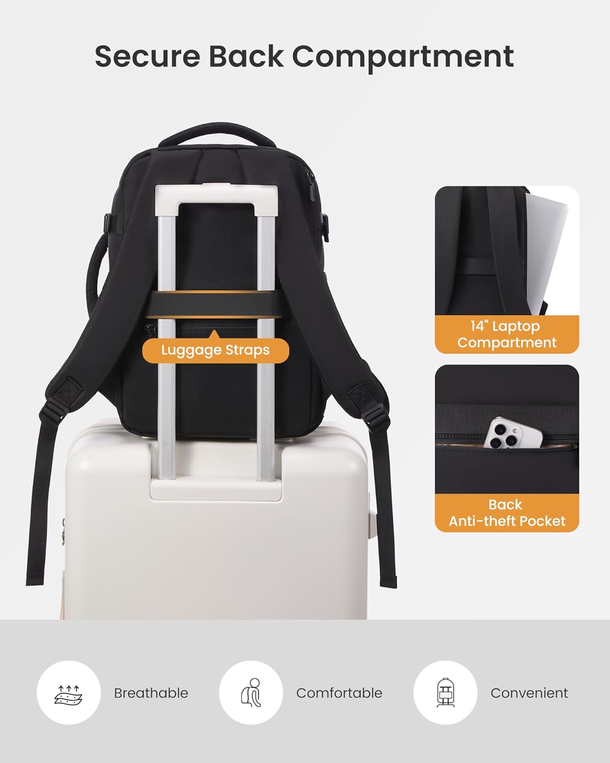 Thumbnail 5 de LOVEVOOK Ryanair Cabin Bags 40x30x20: Underseat Carry-On Travel Backpack