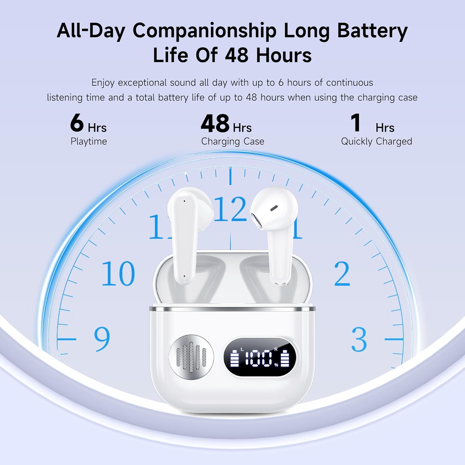 Thumbnail 1 de CoolJumper 2026 Ultimate Bluetooth V6.1 Earbuds – Dual LED Display, Mini In-Ear, 48H Playtime, IP7