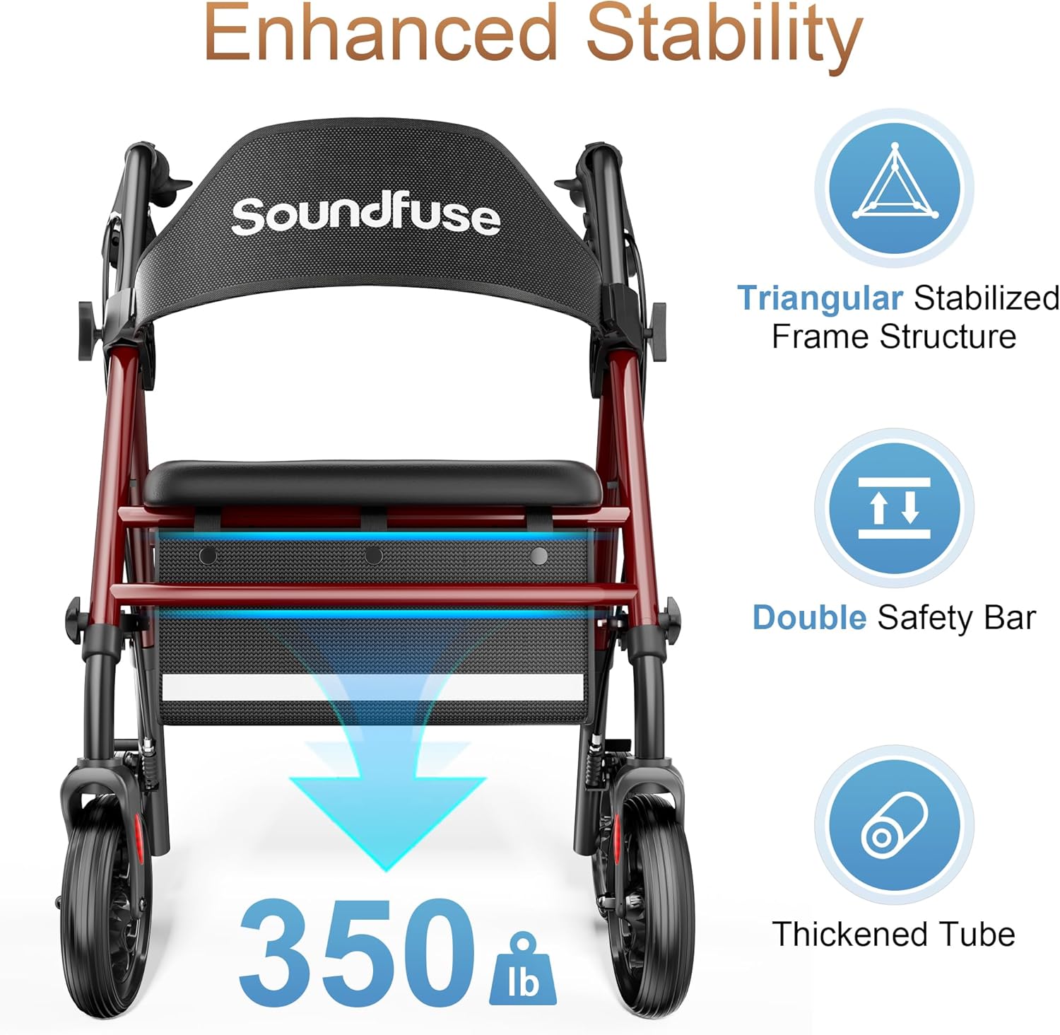 Detalle de Soundfuse Rollator with 350lb Capacity ⚙