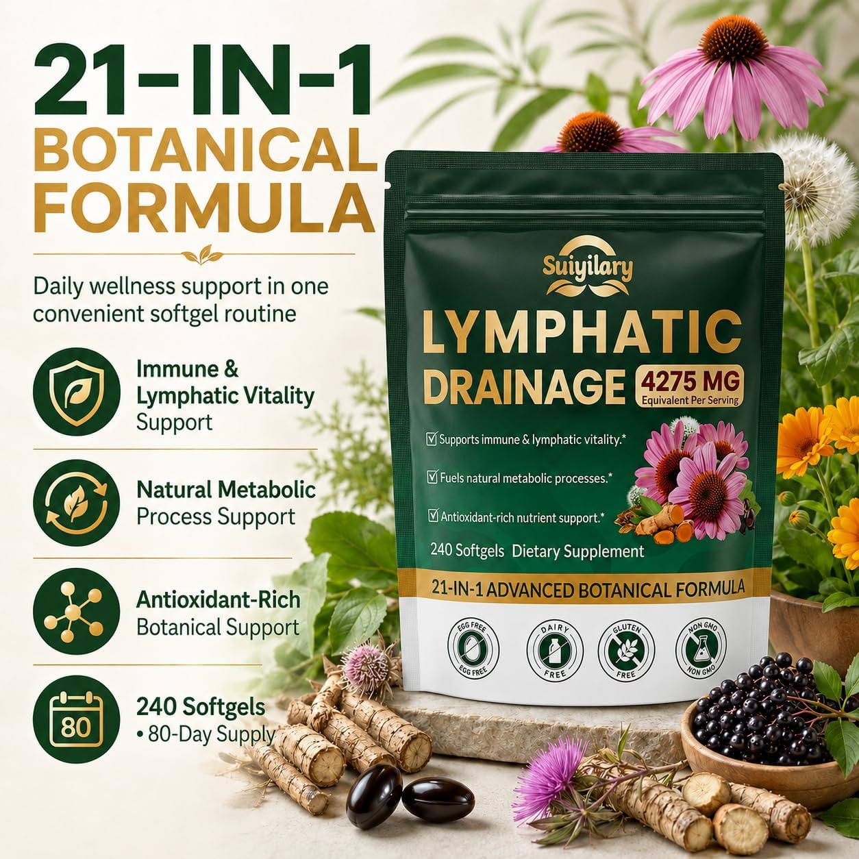 Detalle de Suiyilary Lymphatic Drainage Supplements, 240 Softgels
