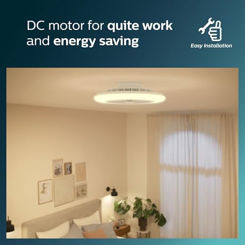 Thumbnail 4 de Philips Ventilador de Techo Amigo motor DC 25W