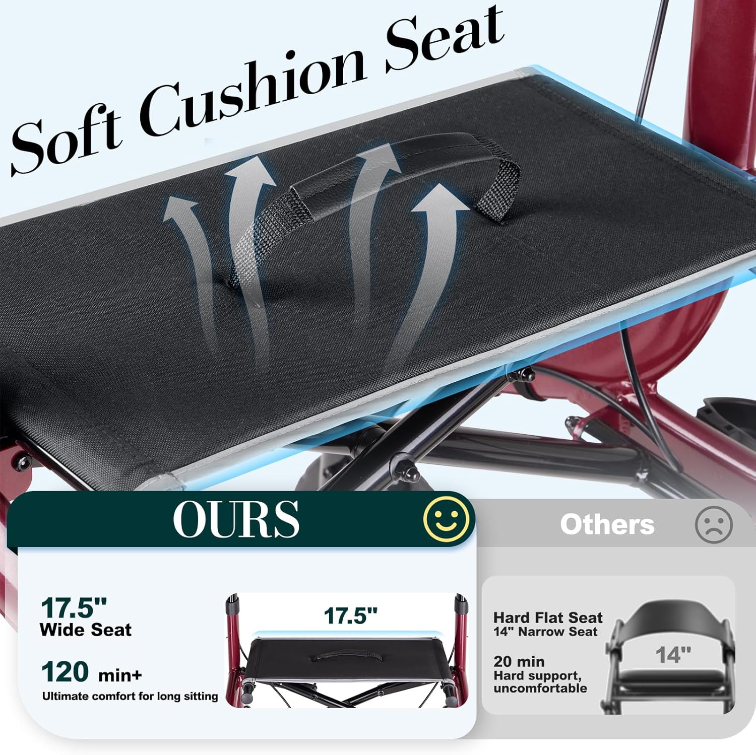 Thumbnail 2 de HolyHeal Walkers for Seniors Rollator: Seat, Backrest & All‑Terrain 10" Wheels