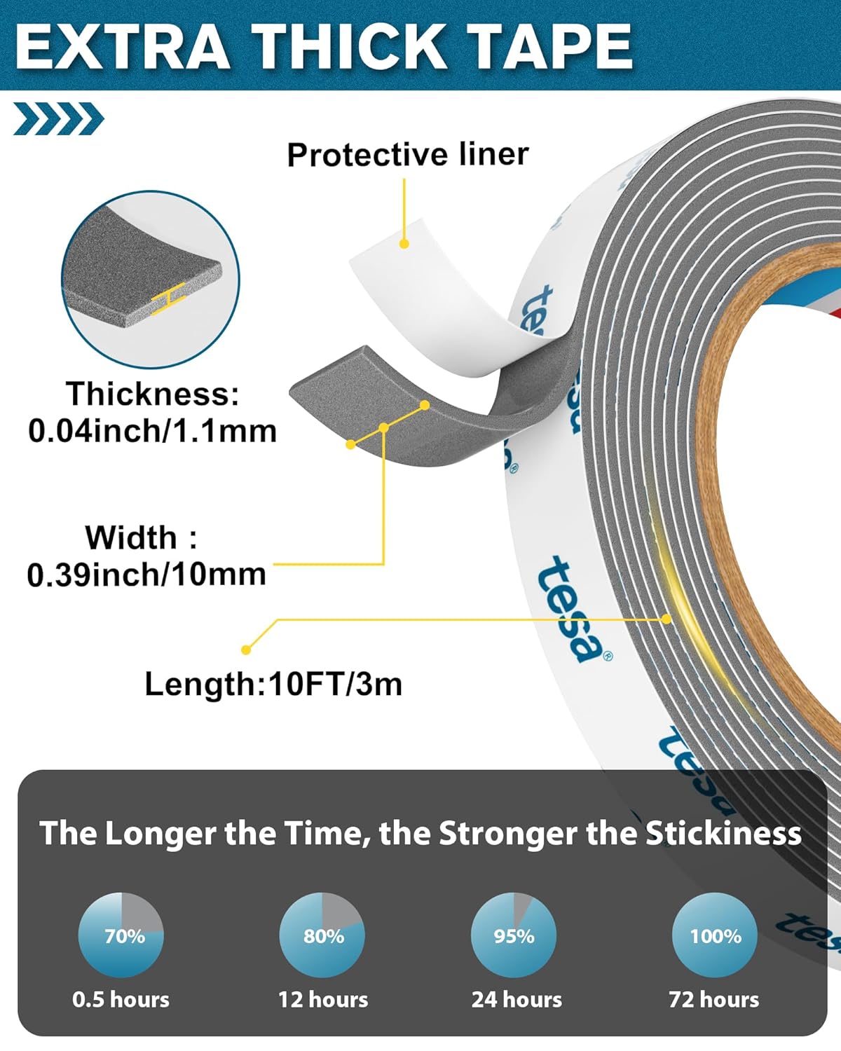Thumbnail 2 de Emitever 6311 Heavy-Duty Double Sided Tape (10mm x 3m) for strong, residue-free mounting