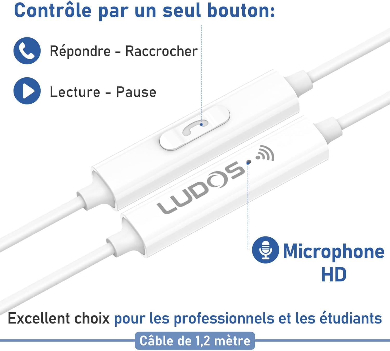 Thumbnail 3 de LUDOS FEROX Écouteurs filaires 1,3 m