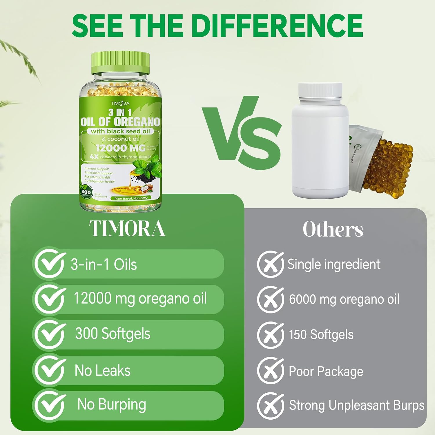 Thumbnail 6 de TIMORA Oregano Oil Softgels 40:1