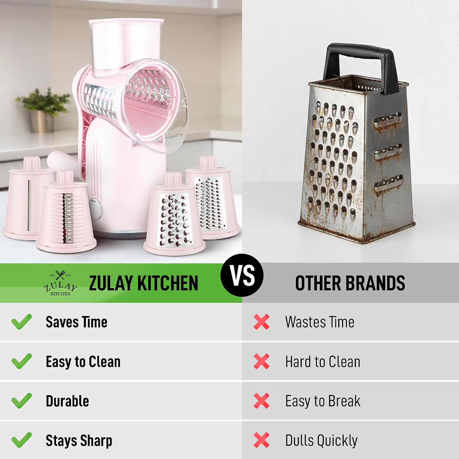Detalle 2 de Zulay Rotary Cheese Grater, 5-Blade