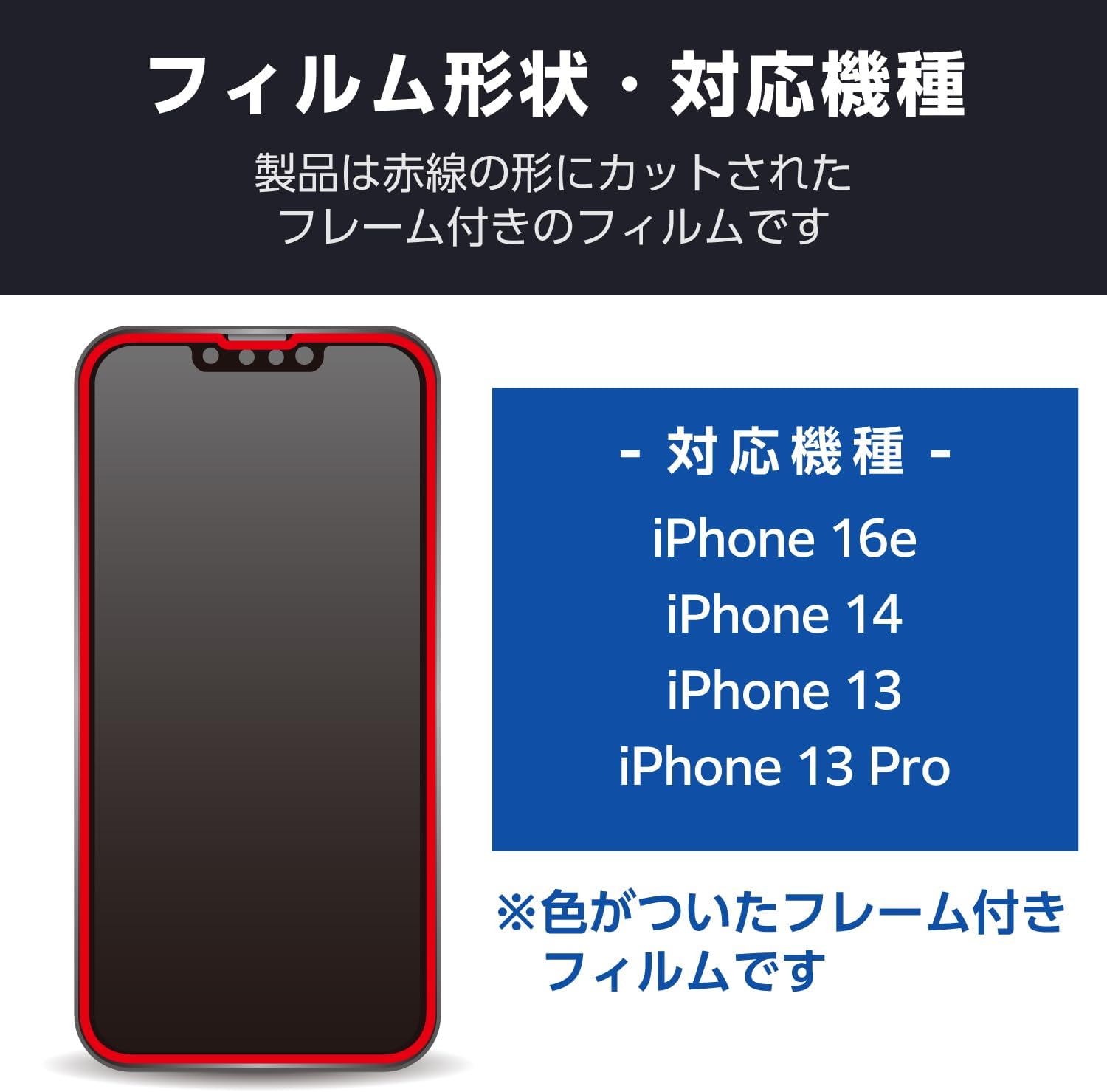 Detalle 2 de エレコム PM-A25SFLGF iPhone用ガラスフィルム 10H・フレーム付き・ガイド枠付き