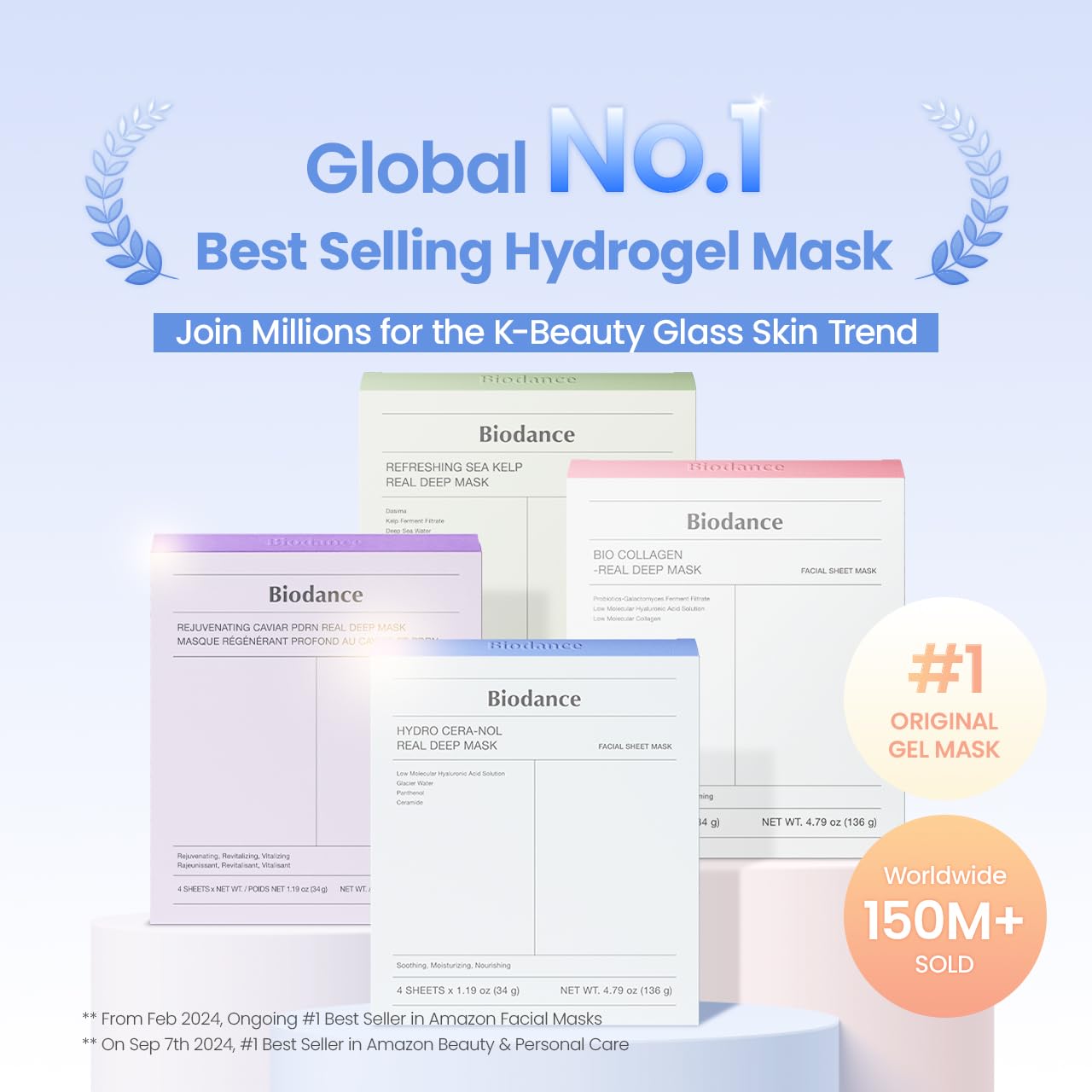 Detalle de BIODANCE Hydro Cera-nol Real Deep Maske – Overnight Hydrogel Maske, beruhigend und feuchtigkeitsspendend (34 g × 4 St.)