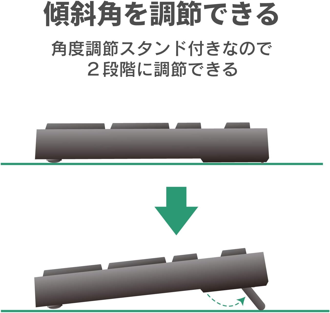 Detalle de エレコム TK-FDM105TXBK ワイヤレスメンブレンキーボード JIS日本語配列・USBレシーバー付属