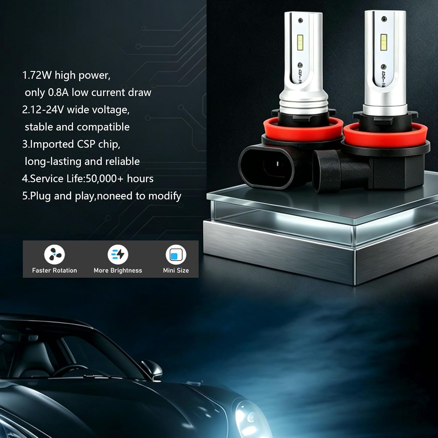 Detalle 2 de Abstru H8/H9/H11 LED Fog Light Bulbs (Pack of 2) 80W 6500K Cool White — IP68 Waterproof