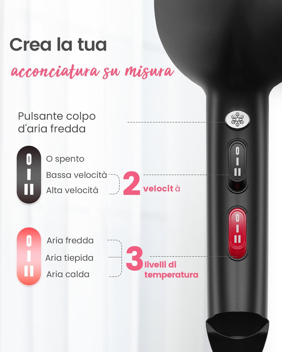 Thumbnail 4 de Dekuri Phon Capelli | Asciugacapelli Professionale con Tecnologia Ionica, 2000W, Diffusore e Accessori