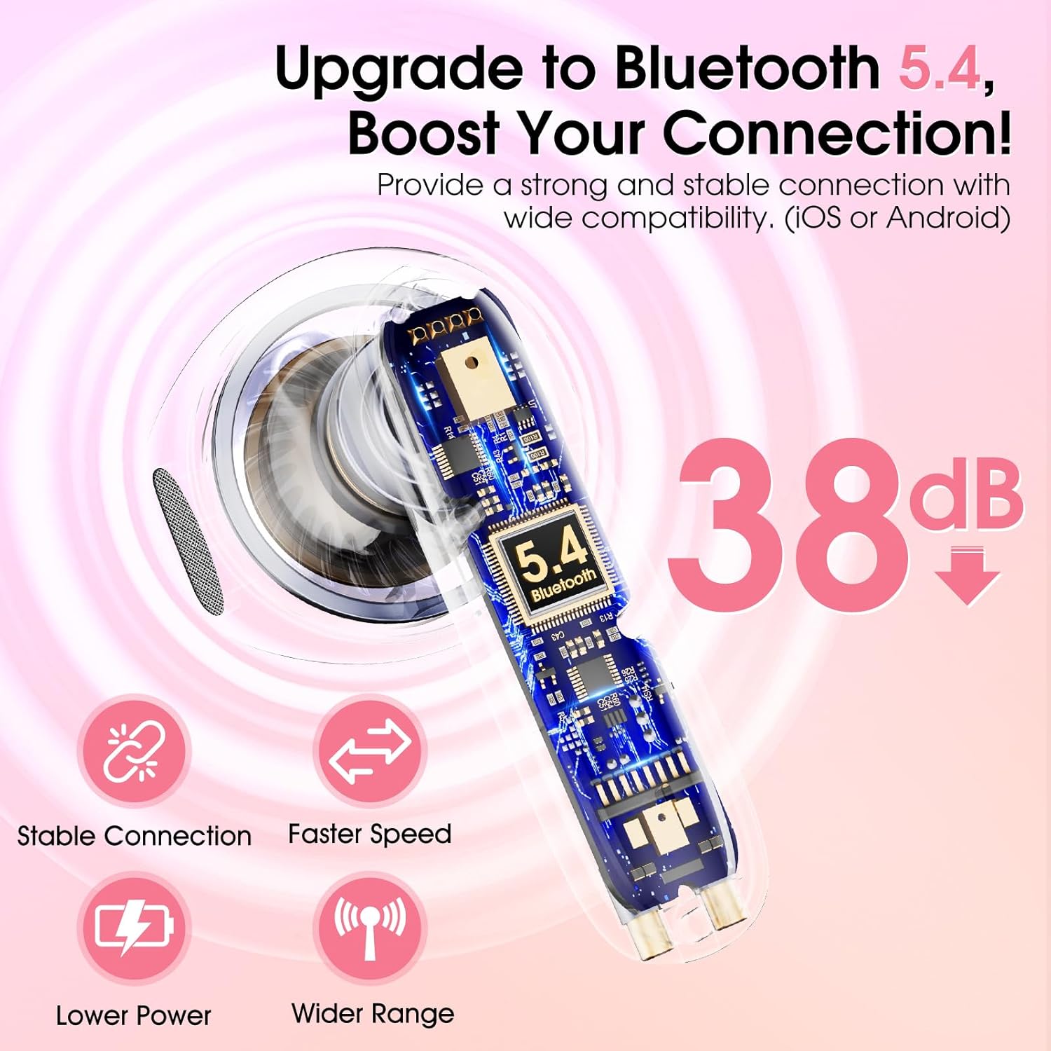 Thumbnail 3 de EXZHIG Bluetooth Kopfhörer 5.4 mit 10 m