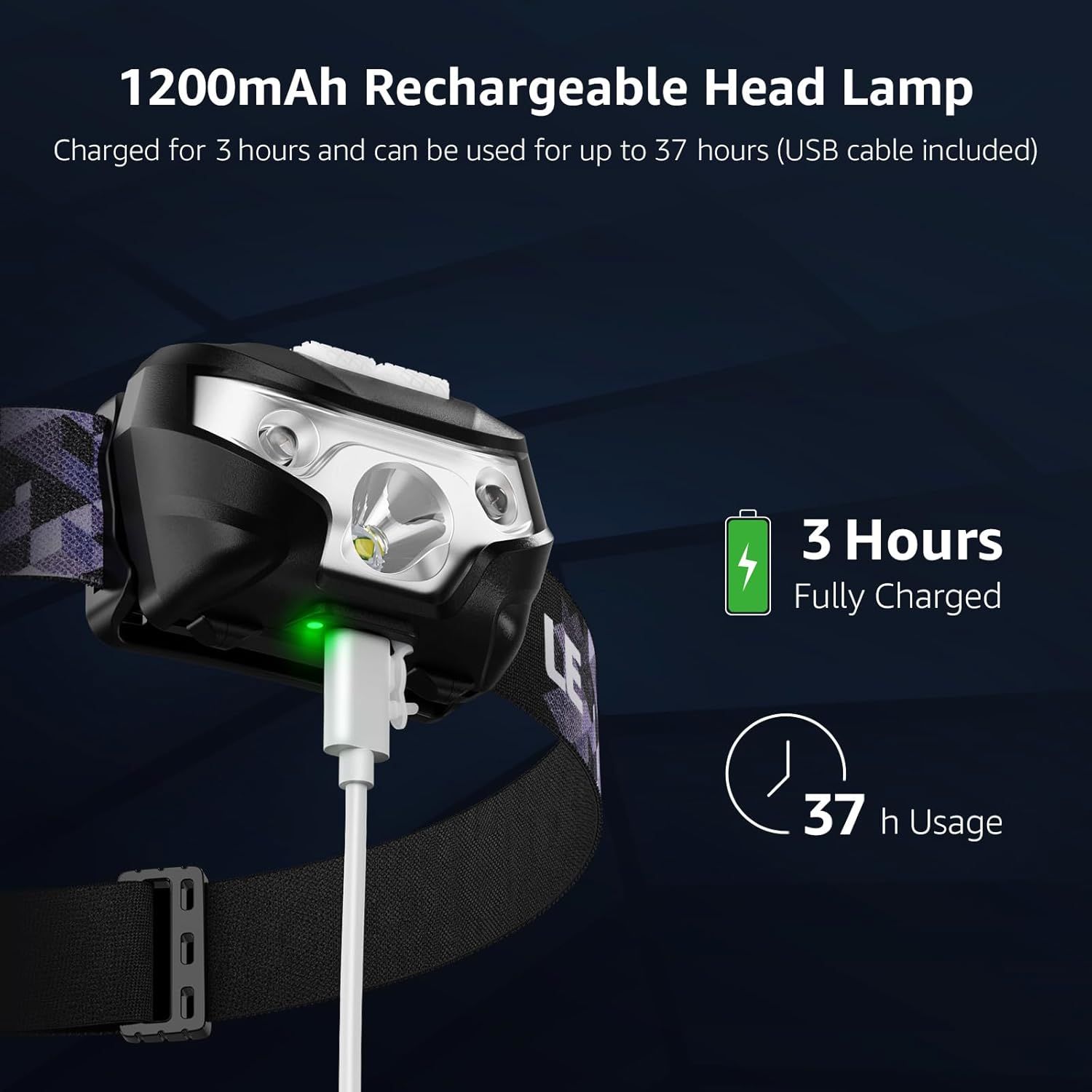 Thumbnail 2 de Lepro Stirnlampe LED Wiederaufladbar – 2er-Set USB-Kopflampe mit 5 Modi, IPX4, 150 m Leuchtweite