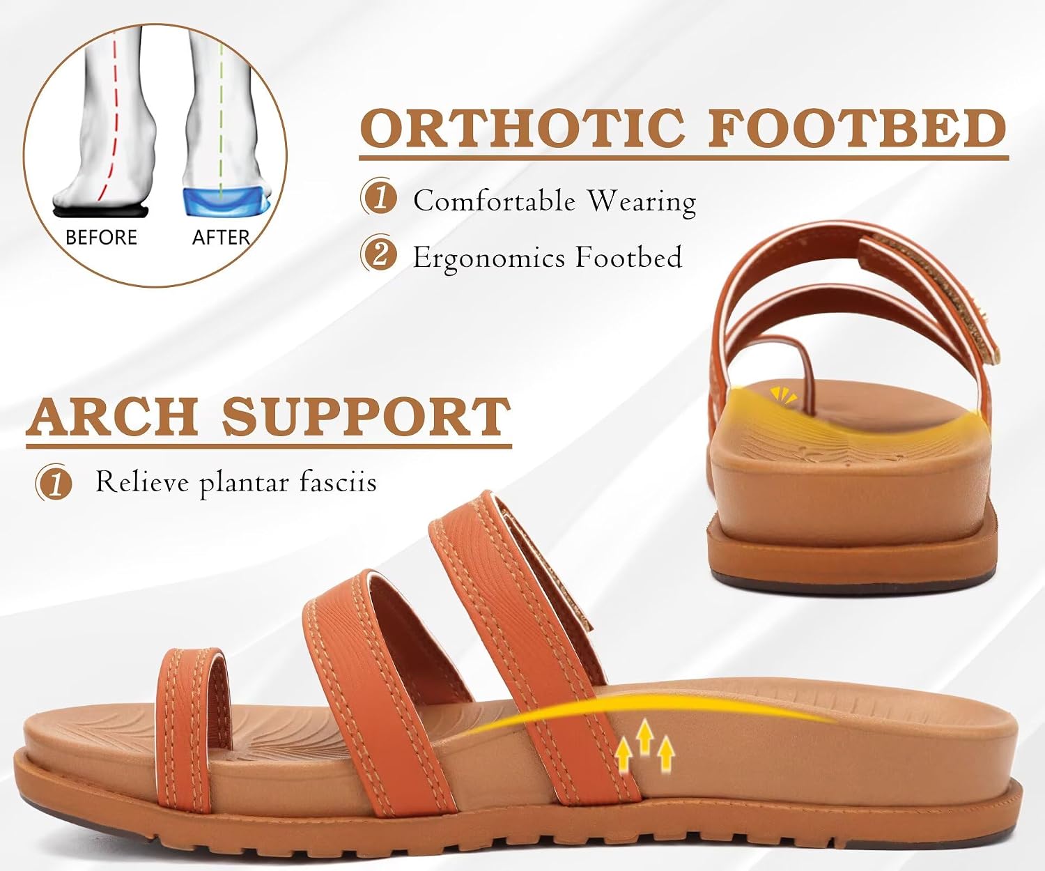 Detalle 2 de KuaiLu Women's Slides Sandals with Arch Support: Lightweight Orthotic Comfort for Everyday Wear