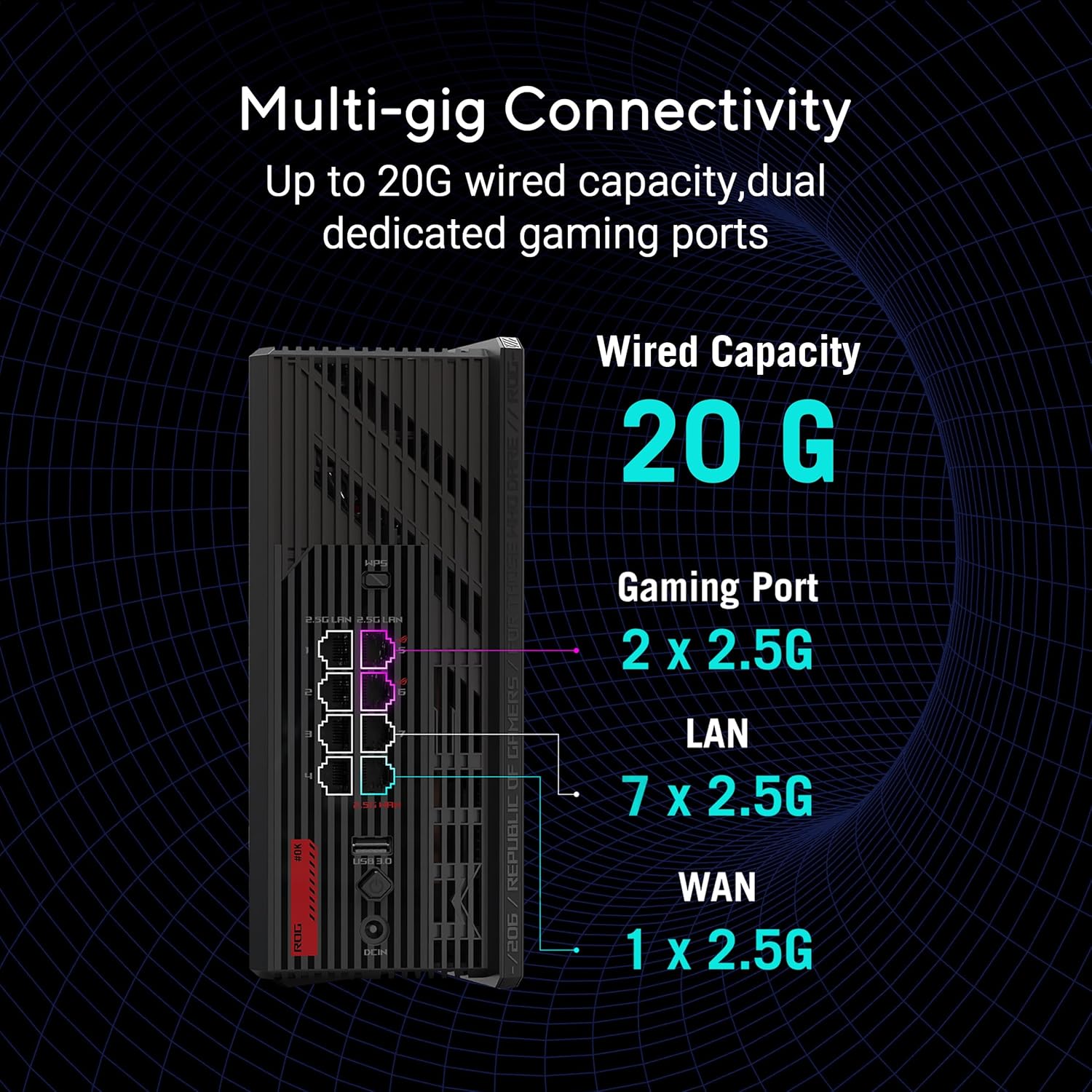 Thumbnail 2 de ASUS ROG Strix GS-BE12000 WiFi 7 Router