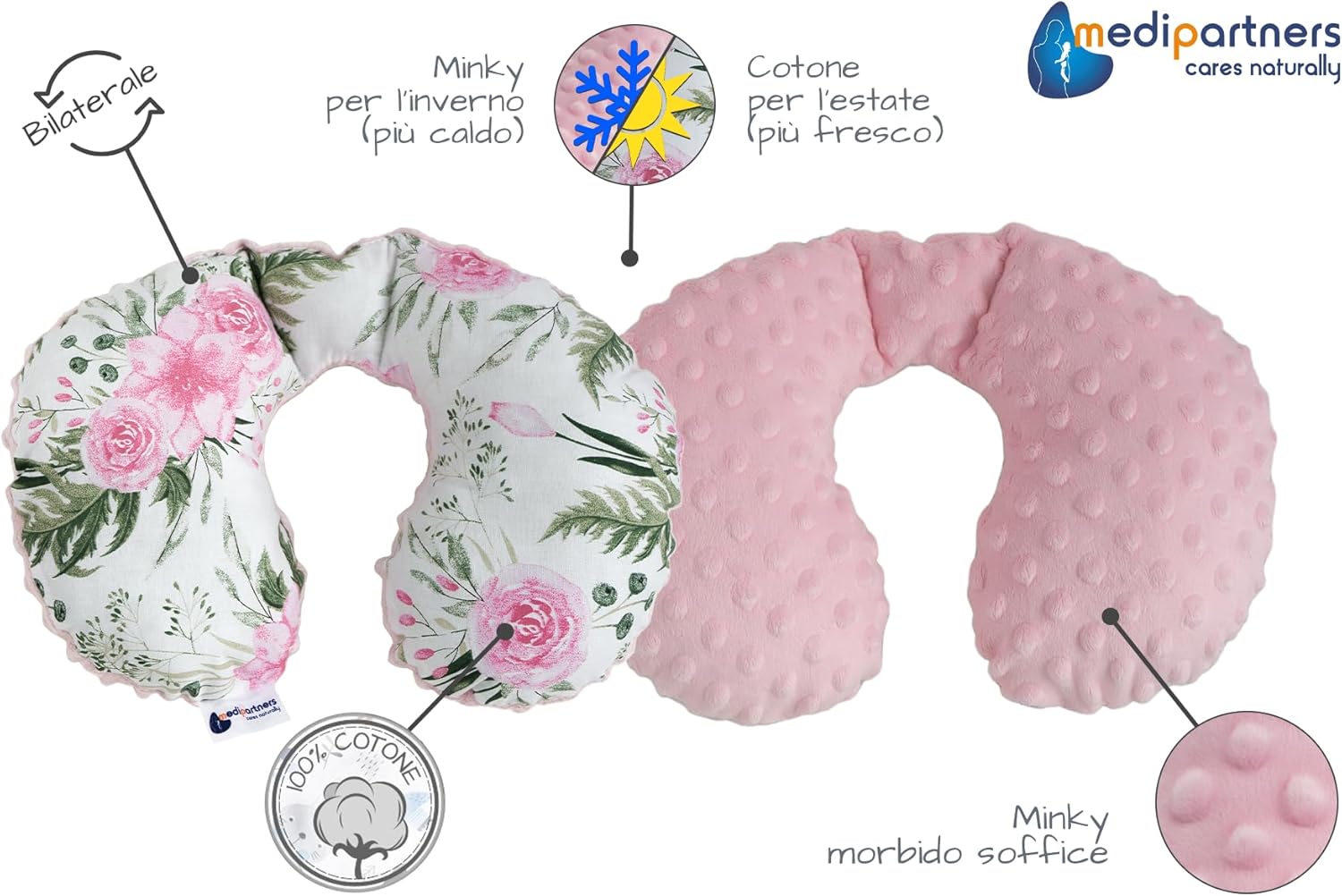 Detalle de Medi Partners Cuscini da Viaggio Bambini per Collo in Minky e 100% Cotone per Seggiolino Auto e Neonato – Fiori Minky rosa chiaro