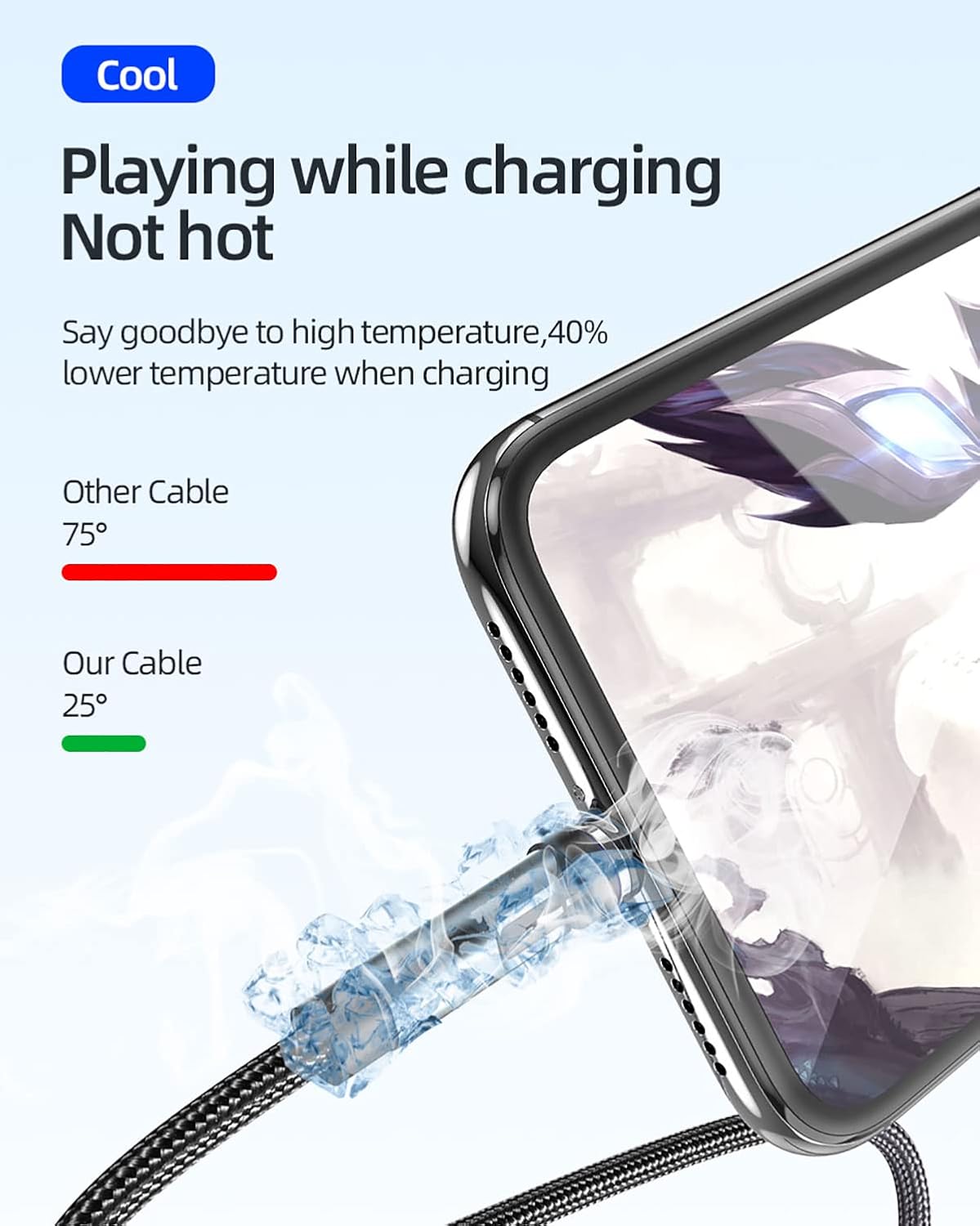 Thumbnail 5 de Kuulaa Magnetic Charging Cable 2 Pack 3A USB-C data cable