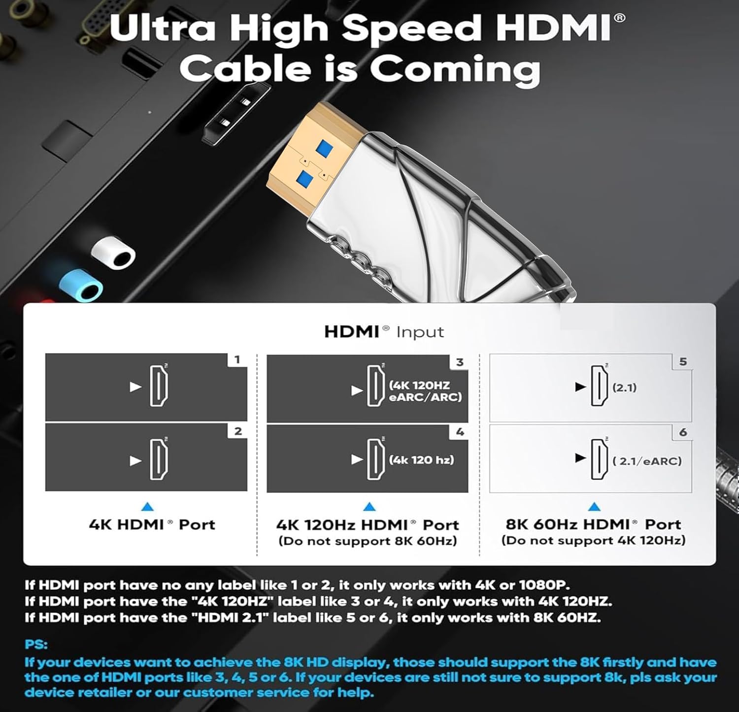Thumbnail 5 de Ploiwue long 8k HDMI optical fibre cable 10M