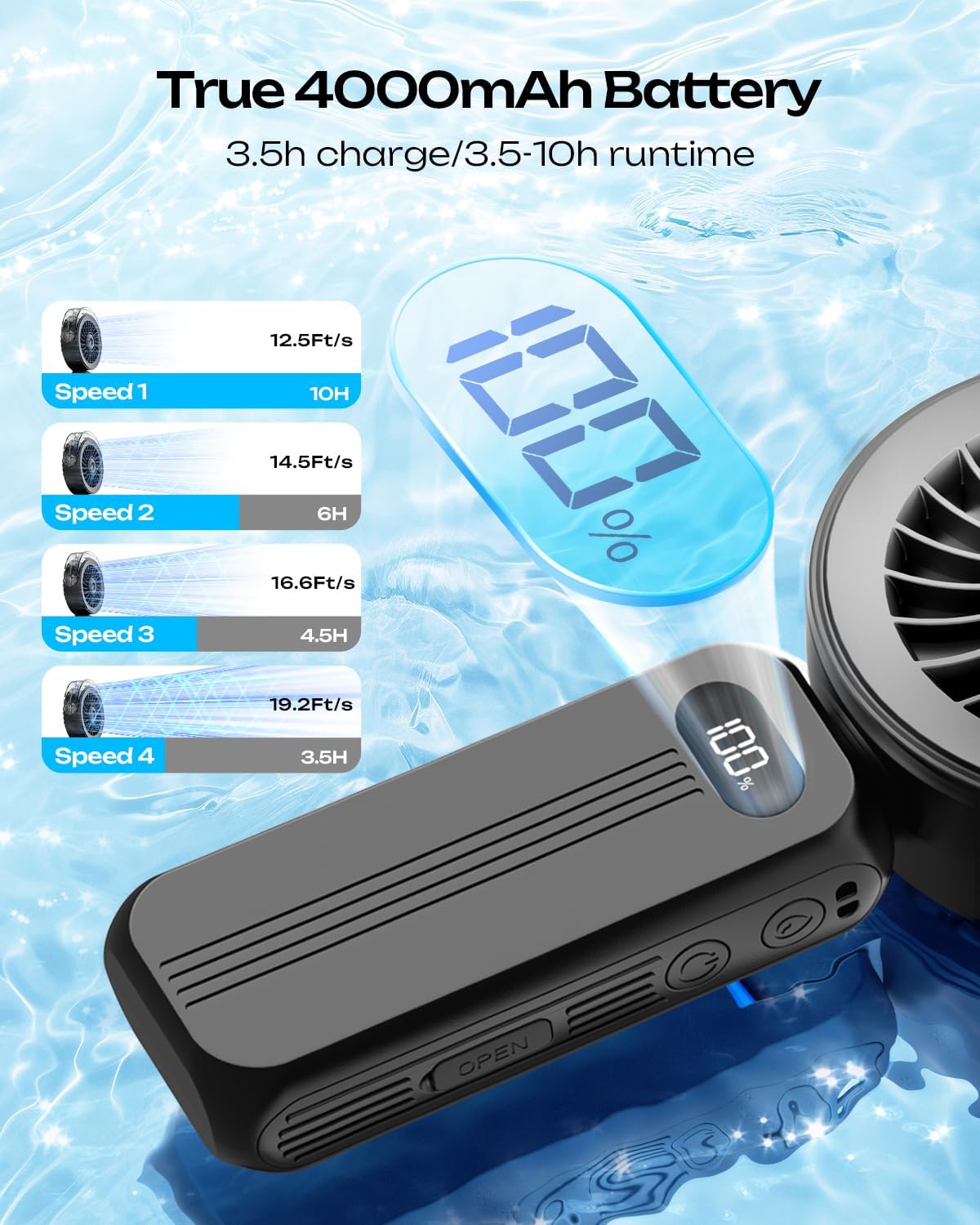 Thumbnail 4 de Otlonpe S-P6 Handheld Misting Fan, 4 Speeds, 120° Adjustable, USB-C
