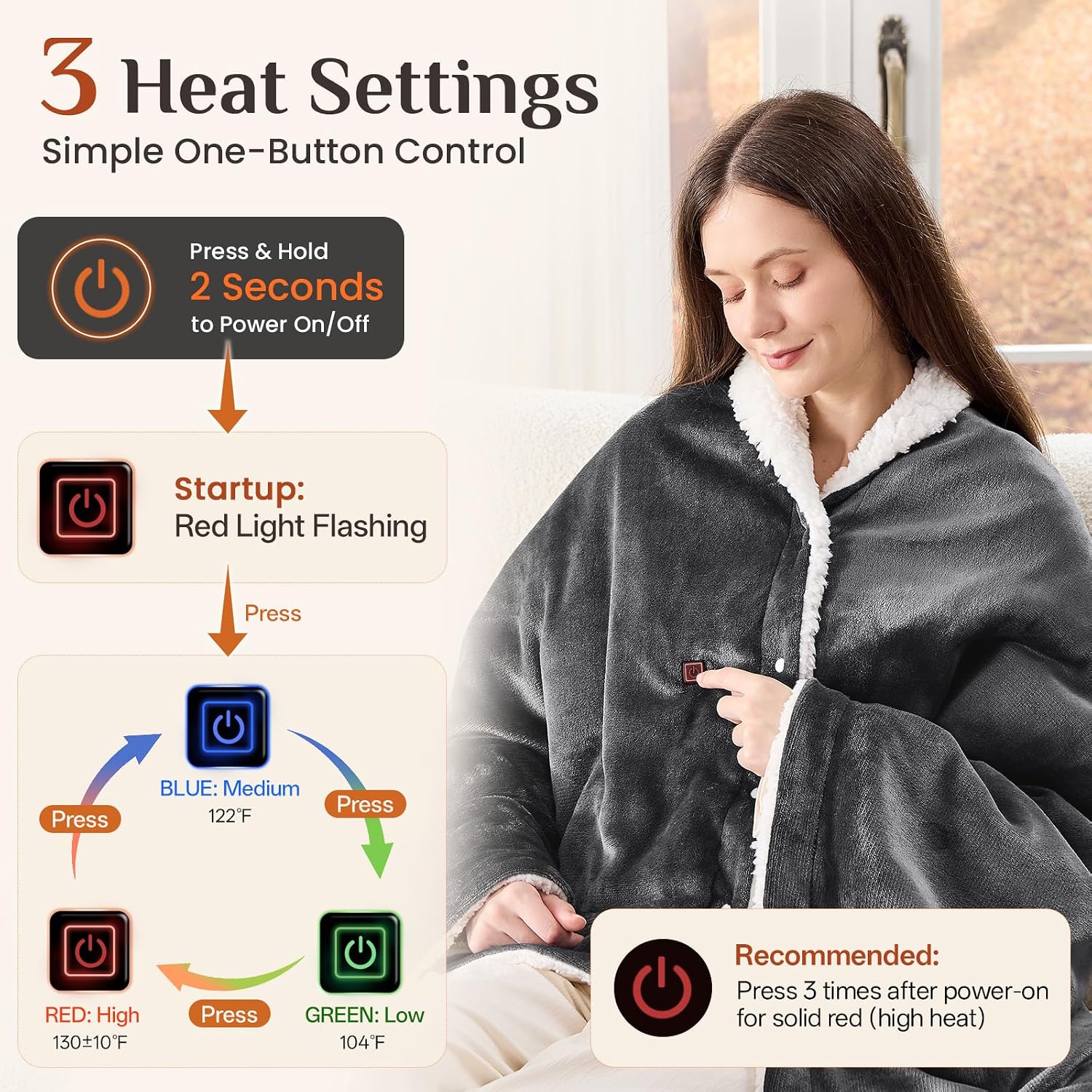 Thumbnail 1 de JOLLYVOGUE DG-S USB Heated Wearable Blanket, 8 Heating Zones, 3 Heat Levels