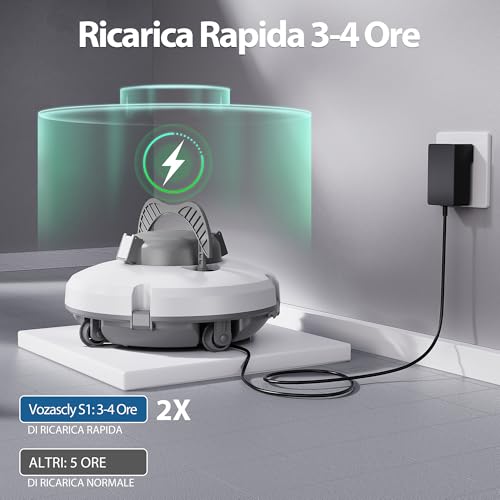 Thumbnail 7 de Vozascly (2026 Nuovo) S1 Robot Piscina Fuori Terra – Batteria Doppia Azionamento, Autonomia 130 min