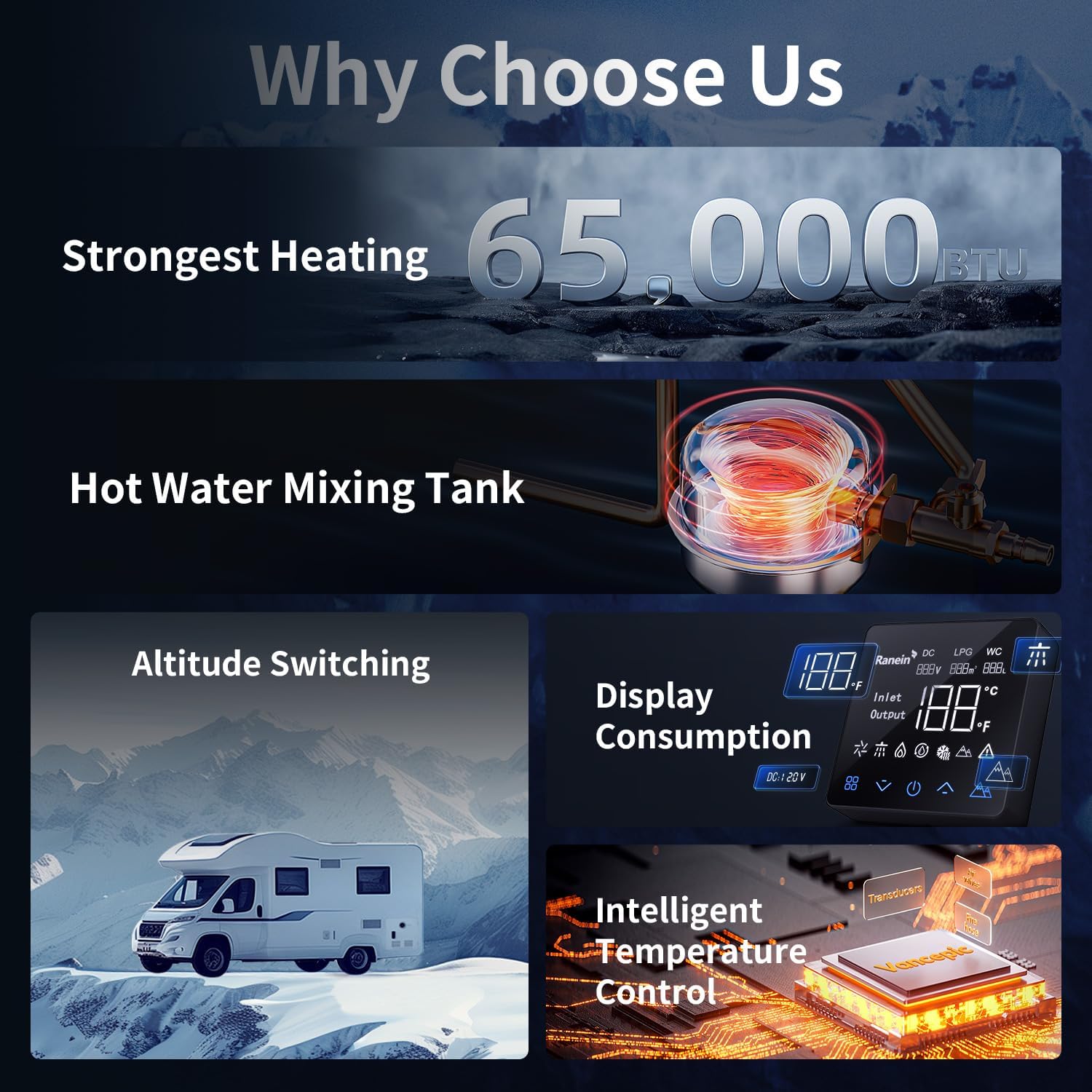 Thumbnail 2 de Gen II Ranein RV Tankless Water Heater 65,000 BTU (Propane, On-Demand, 12V) with Thermostatic Mixing Chamber