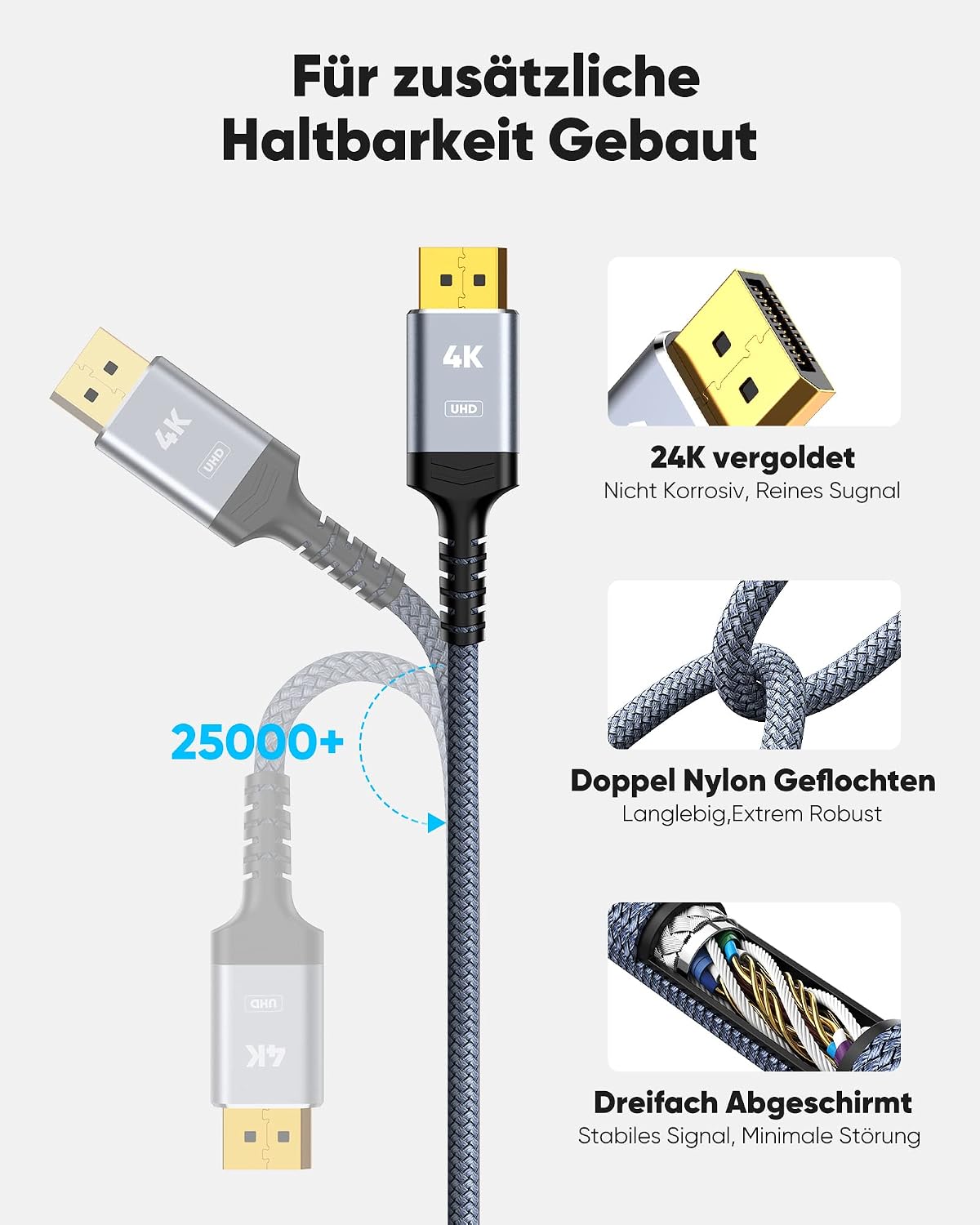 Thumbnail 6 de Highwings DisplayPort-zu-HDMI-Kabel (4K, 1 m) – unidirektional für Monitor, TV, Projektor, Laptop & PC