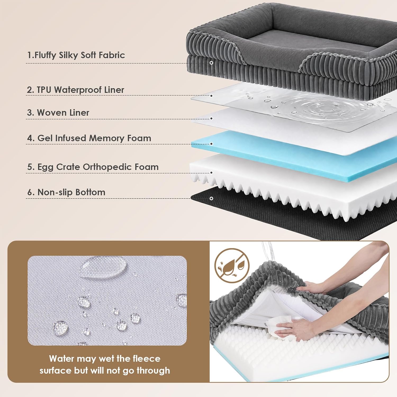 Detalle 1 de EHEYCIGA Orthopedic Dog Bed 42x30 Inch