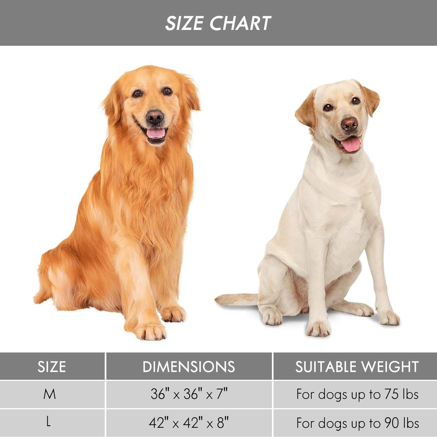 Thumbnail 6 de ClevaHome Panier Orthopédique pour Chien – Rond, Coussin Double Couchage, Tissu Déperlant et Fond Antidérapant (Bleu Ardoise, XL)