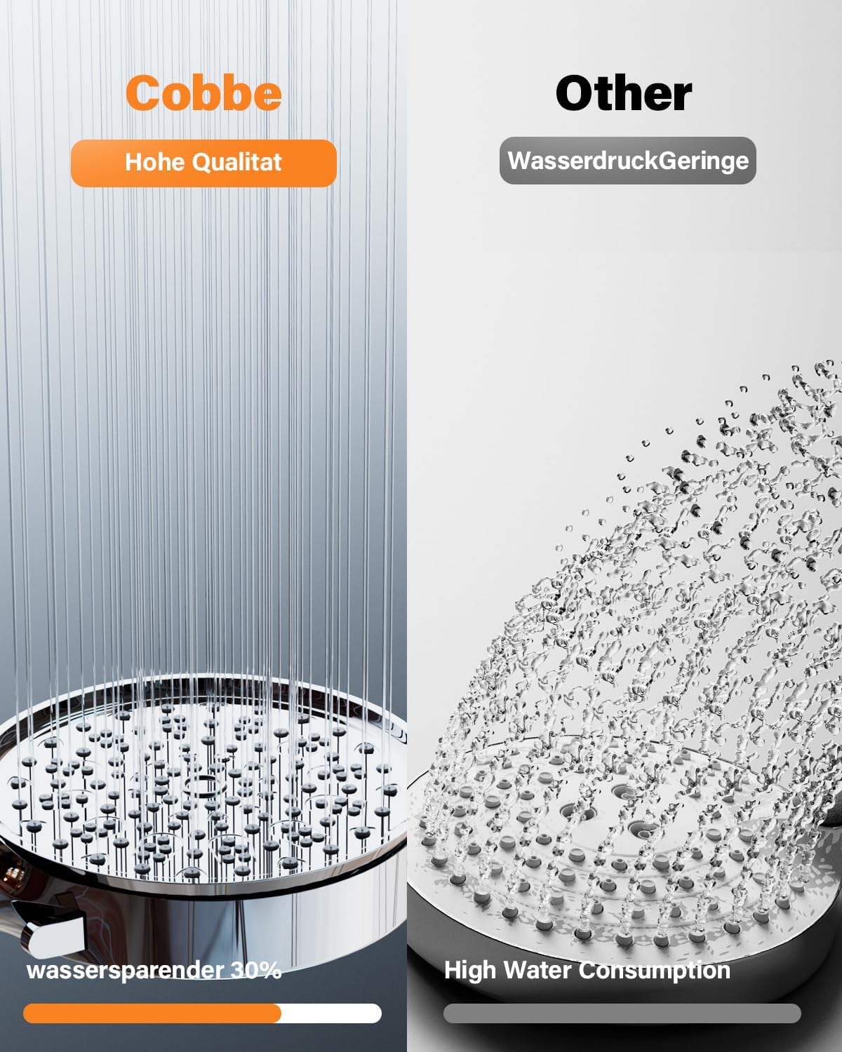 Thumbnail 4 de Cobbe Duschkopf mit Filter Hochdruck 6 Strahlarten