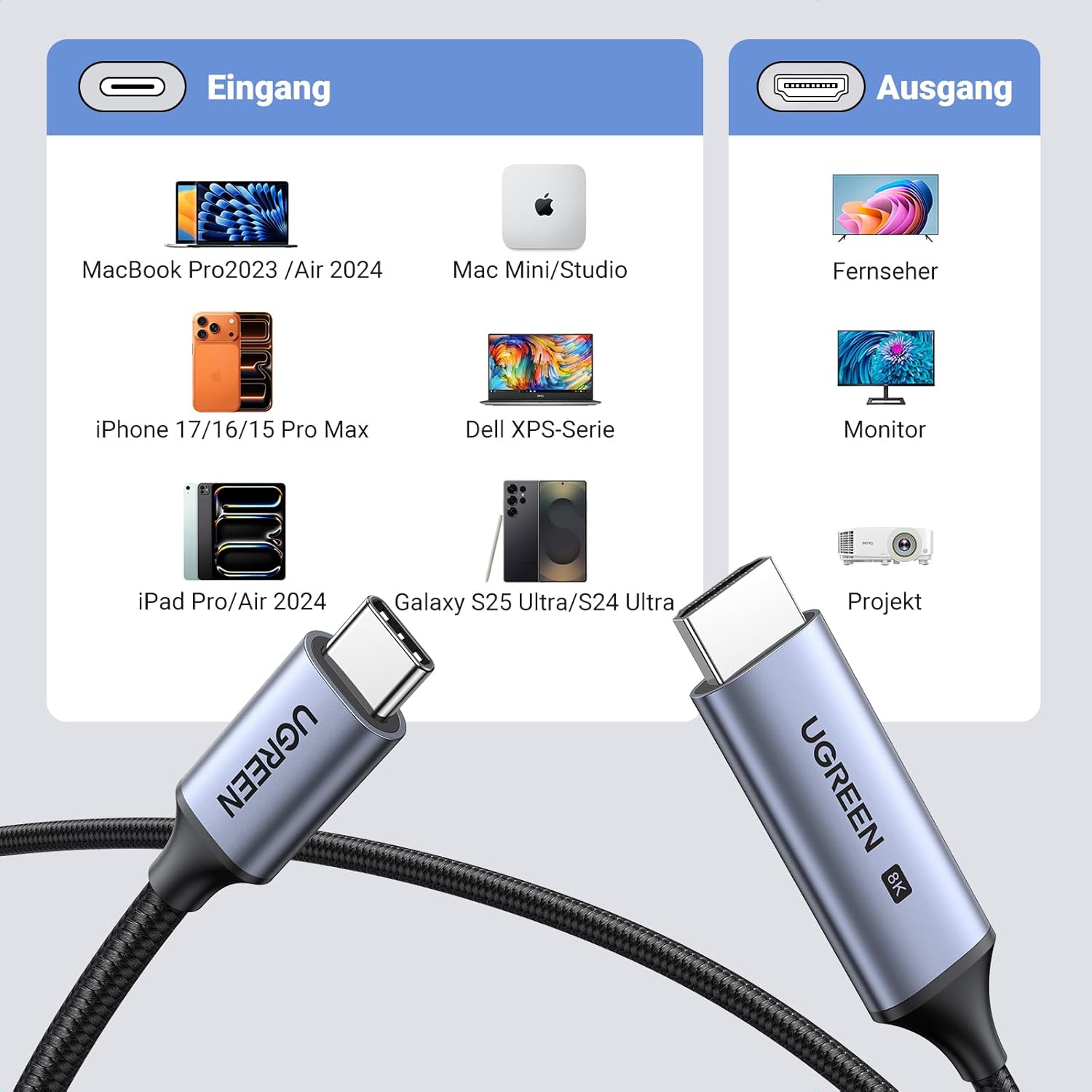 Thumbnail 6 de UGREEN USB C auf HDMI 2.1 Kabel 1M 8K@60Hz