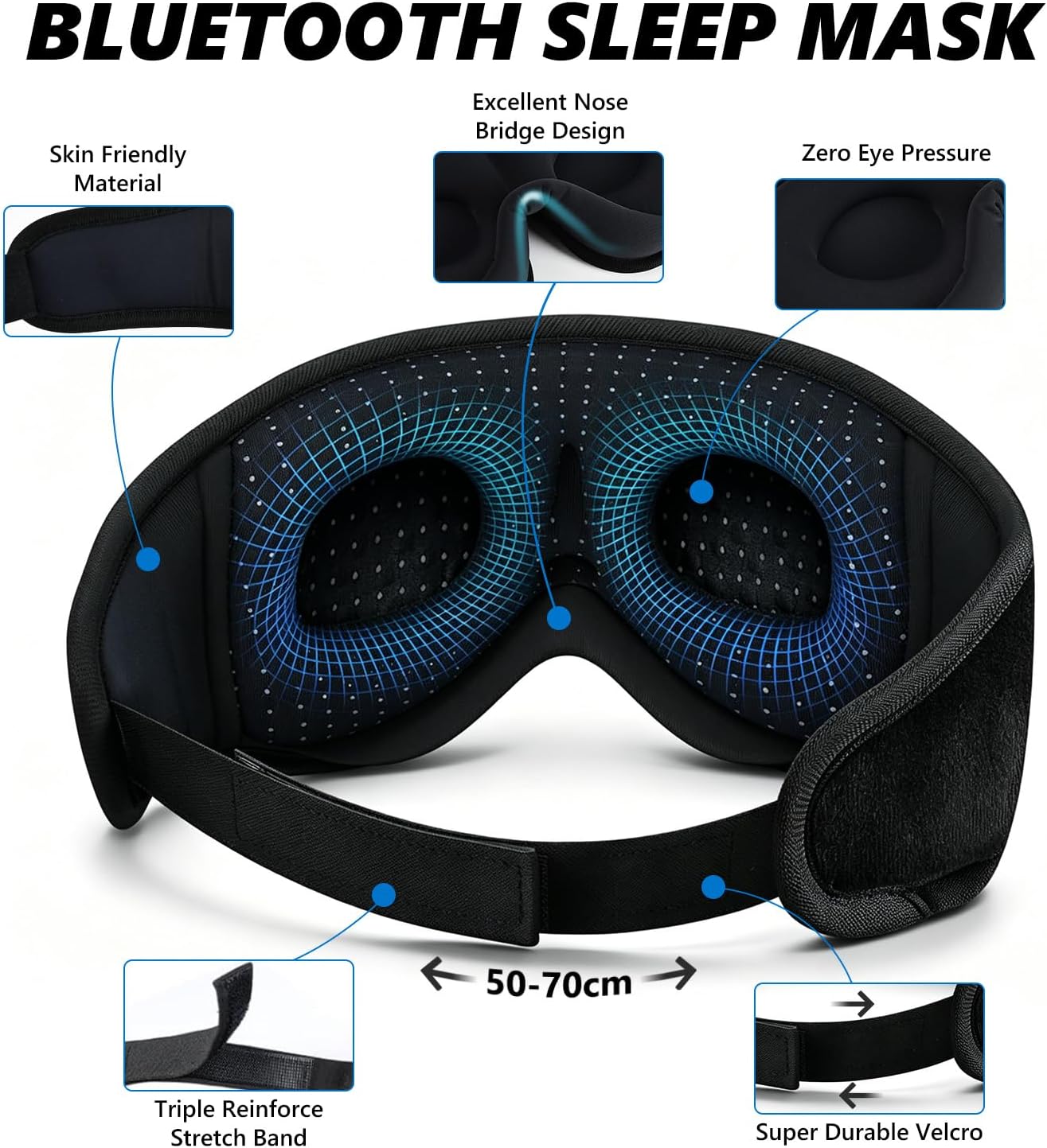 Detalle 2 de KARFUN Eye Mask with Bluetooth Headphones (Upgraded 3D Sleep Headphones) – 14h Battery, 5.4 BT, Side Sleeper Comfort