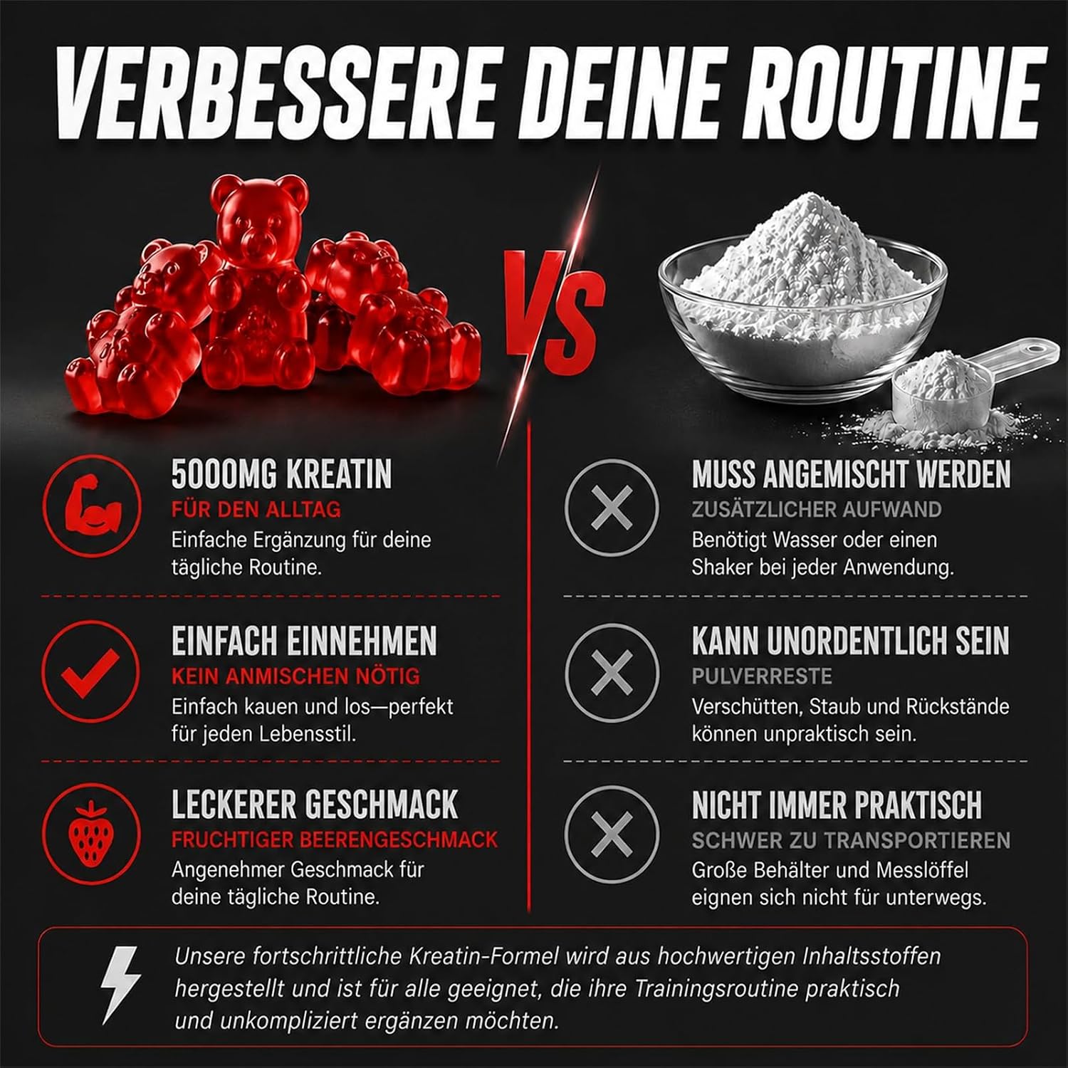 Thumbnail 4 de Creatin Monohydrat Gummibärchen 5000 mg – Hochdosiert, vegan, Beerengeschmack