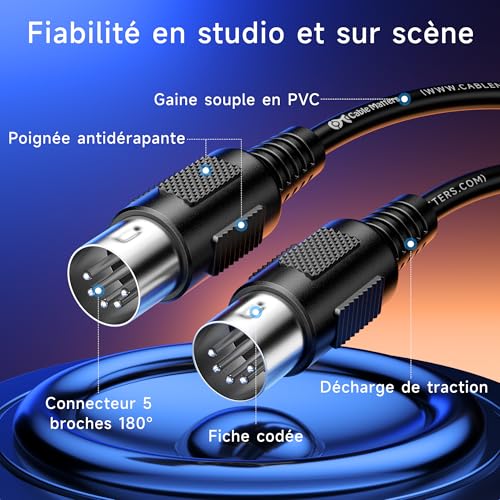 Thumbnail 4 de Cable Matters – Lot de 2 câbles MIDI DIN 5 broches, 1,8 m